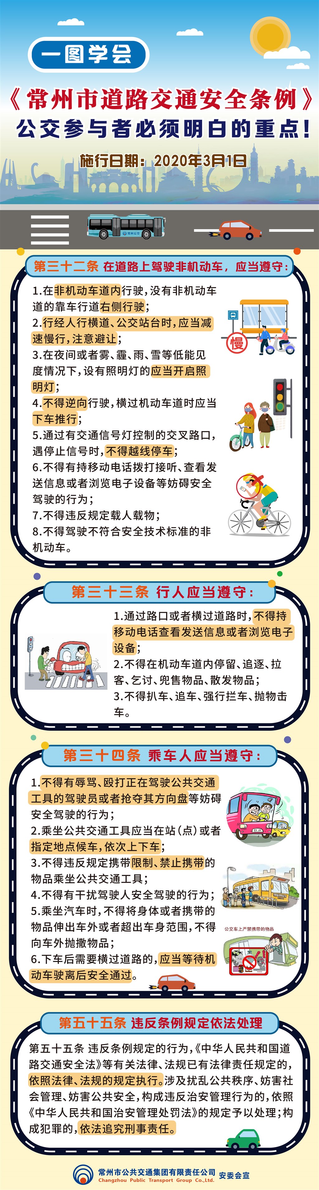 0407一图学会常州市道路交通安全条例（参与者）.jpg